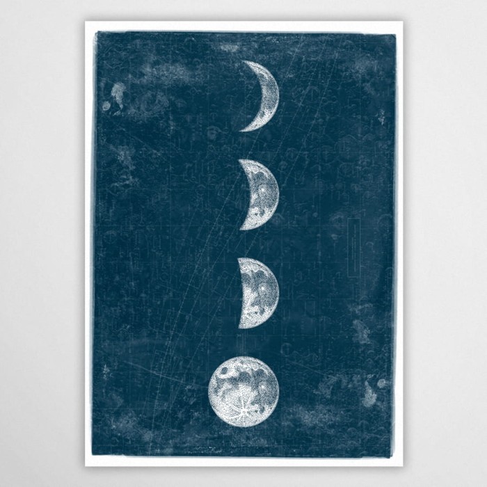 fazy Księżyca - plakat