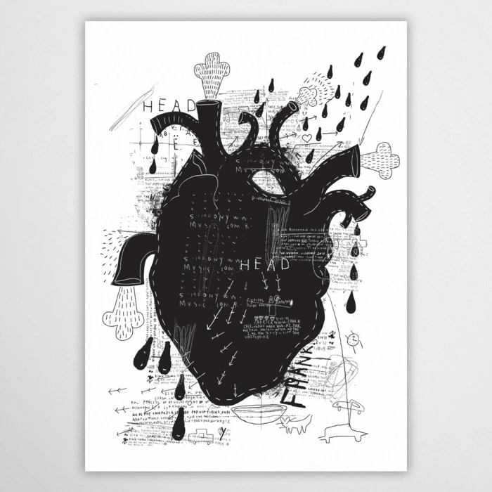 serce - plakat anatomiczny